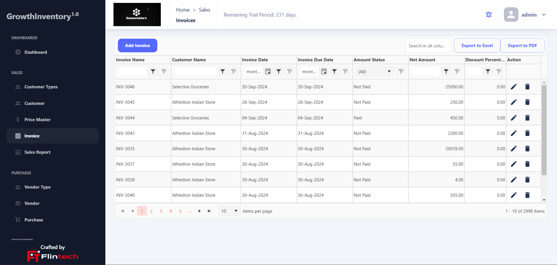 Growth Inventory Dashboard 2