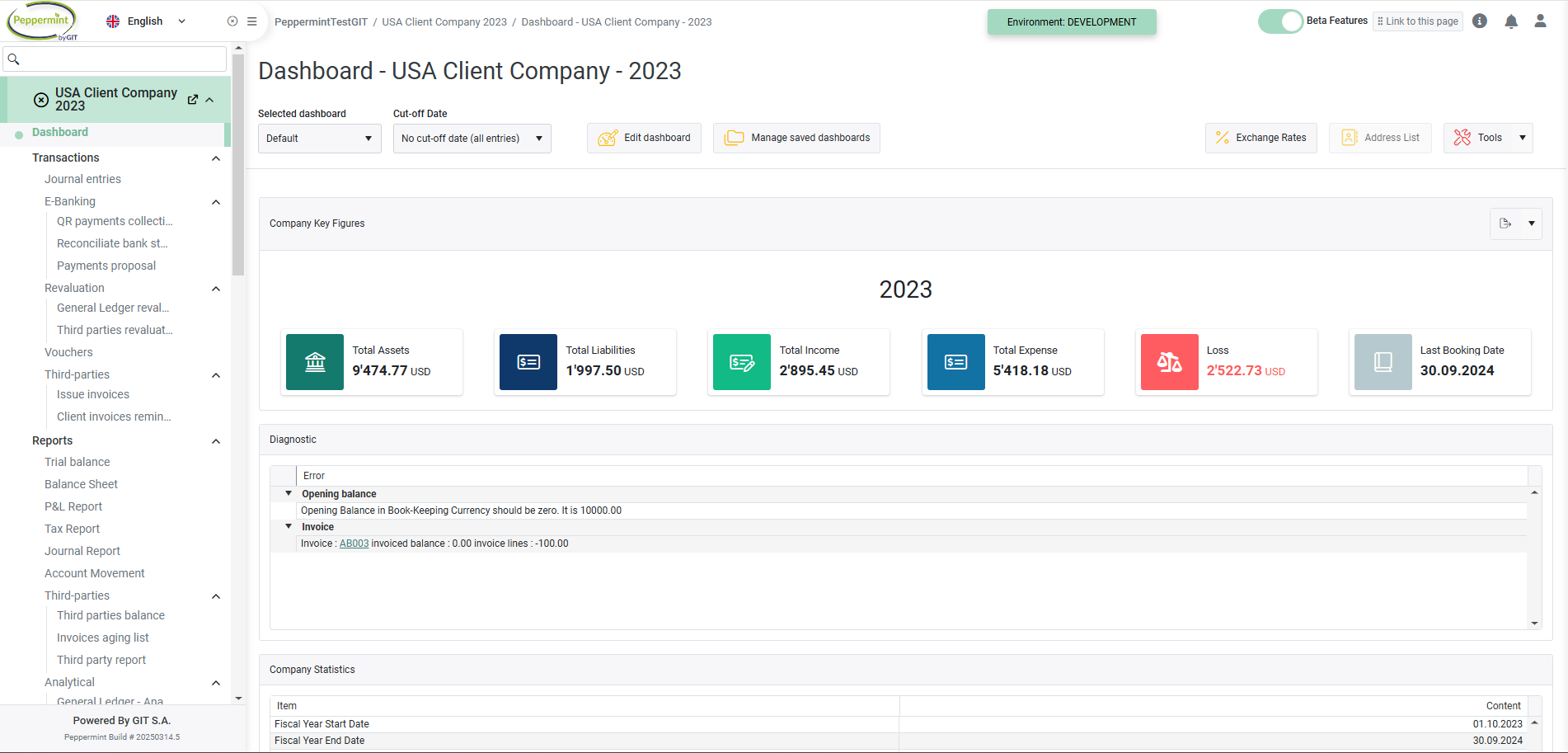 Peppermint Accounting Overview